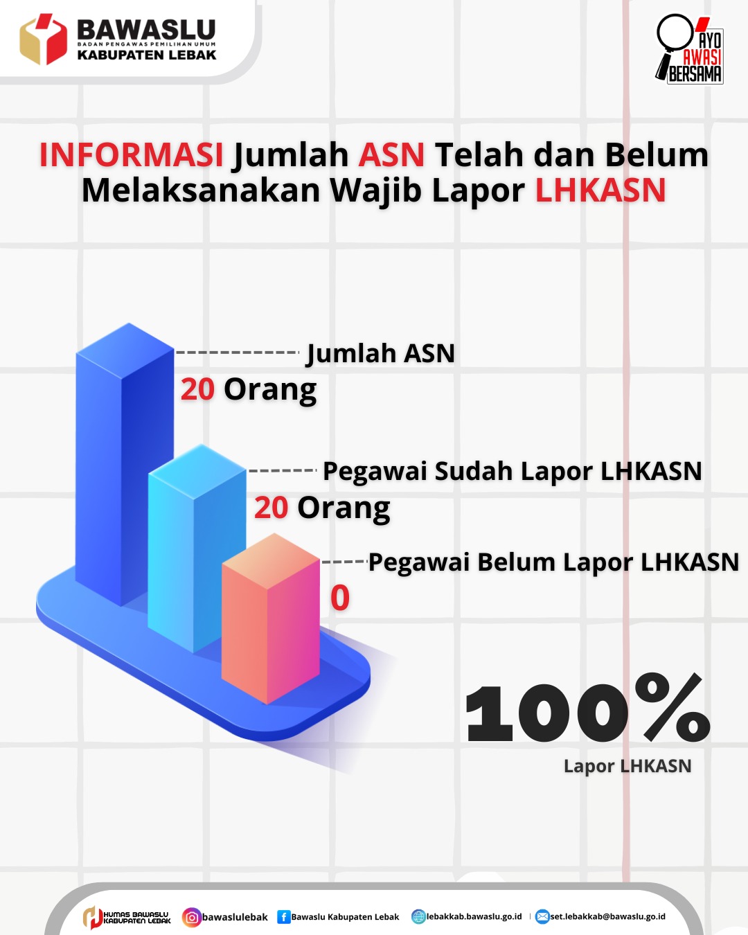 informasi